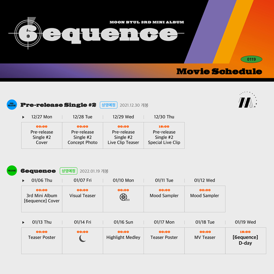 A detailed schedule of Moonbyul's tracks and teasers was unveiled Thursday, ahead of the artist's upcoming solo EP “6equence” which will drop on Jan. 19. [RBW]