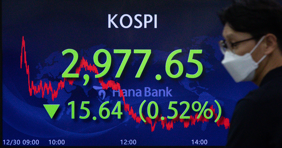 A screen in Hana Bank's trading room in central Seoul shows the Kospi closing at 2,977.65 points on Thursday, down 15.64 points, or 0.52 percent, from the previous trading day. [NEWS1] 
