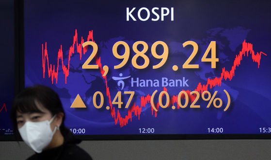 A screen in Hana Bank's trading room in central Seoul shows the Kospi closing at 2,989.24 points on Tuesday, up 0.47 points, or 0.02 percent, from the previous trading day. [NEWS1] 