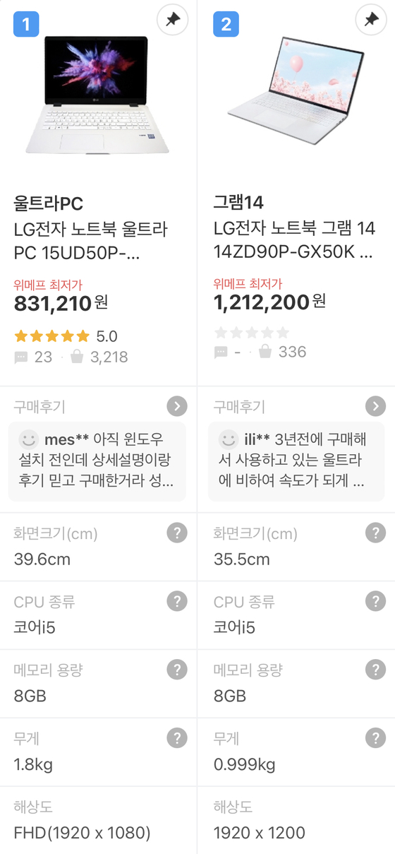 A screen grab from WeMakePrice's ″metashopping″ product comparison section. When searching for a laptop, users can select products and instantly compare details such as display size, CPU, memory, weight and resolution.