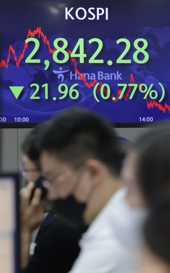 A screen in Hana Bank's trading room in central Seoul shows the Kospi closing at 2,842.28 points on Wednesday, down 21.96 points, or 0.77 percent, from the previous trading day. [YONHAP]