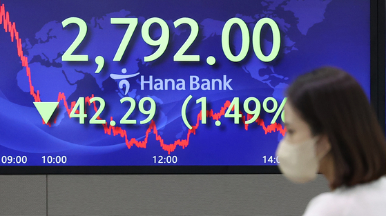 A screen in Hana Bank's trading room in central Seoul shows the Kospi closing at 2,792 points on Monday, down 42.29 points, or 1.49 percent, from the previous trading day. [YONHAP]