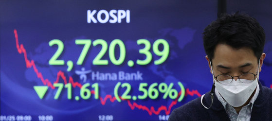 A screen in Hana Bank's trading room in central Seoul shows the Kospi closing at 2,720.39 points on Tuesday, down 71.61 points, or 2.56 percent, from the previous trading day. [YONHAP]