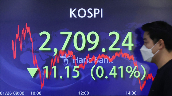 A screen in Hana Bank's trading room in central Seoul shows the Kospi closing at 2,709.24 points on Wednesday, down 11.15 points, or 0.41 percent, from the previous trading day. [YONHAP]