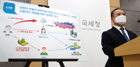 Park Jae-hyung, assistant commissioner for property taxation at the National Tax Service, brief on inheritance tax evasion cases at the government complex in Sejong on Thursday. [YONHAP] 