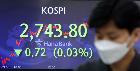 A screen in Hana Bank's trading room in central Seoul shows the Kospi closing at 2,743.80 points on Monday, down 0.72 points, or 0.03 percent, from the previous trading day. [YONHAP]