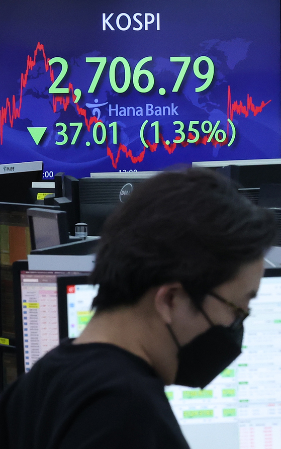 A screen in Hana Bank's trading room in central Seoul shows the Kospi closing at 2,706.79 points on Tuesday, down 37.01 points, or 1.35 percent, from the previous trading day. [YONHAP]