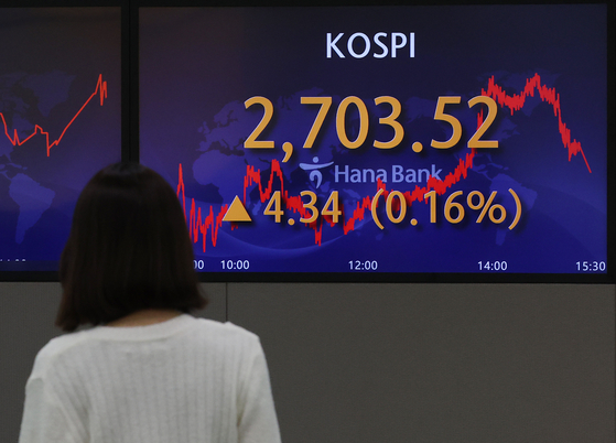 A screen in Hana Bank's trading room in central Seoul shows the Kospi closing at 2,703.52 points on Wednesday, up 4.34 points, or 0.16 percent, from the previous trading day. [YONHAP]