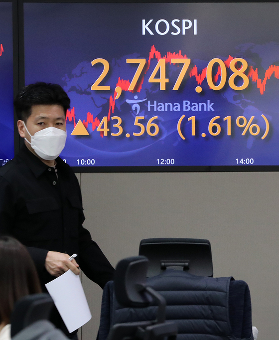 A screen in Hana Bank's trading room in central Seoul shows the Kospi closing at 2,747.08 points on Thursday, up 43.56 points, or 1.61 percent, from the previous trading day. [NEWS1]