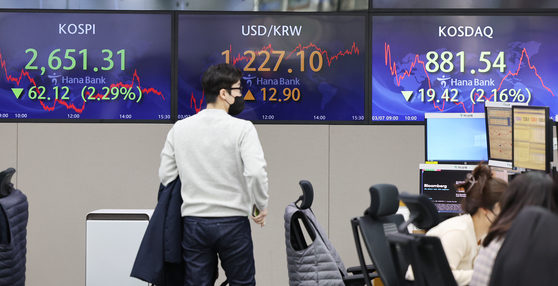 Electronic display boards at Hana Bank in central Seoul show the Kospi down 2.29 percent from the previous trading day to close at 2,651.31. [YONHAP]