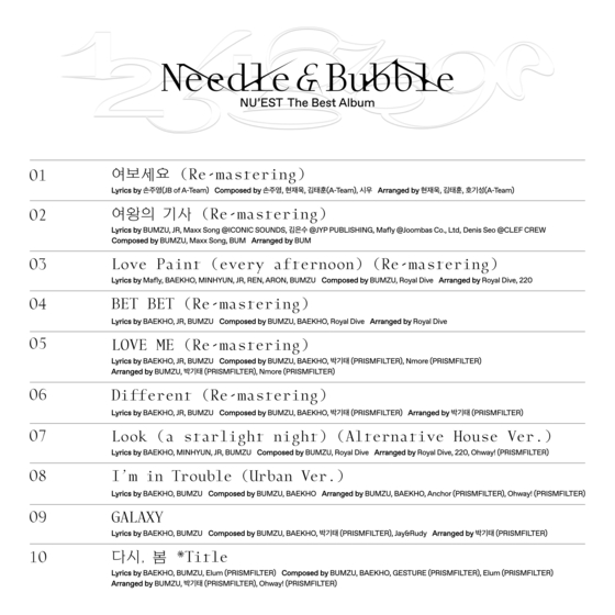 The tracklist for ″Needle & Bubble″ [PLEDIS ENTERTAINMENT]