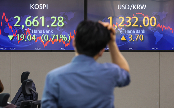 A screen in Hana Bank's trading room in central Seoul shows the Kospi closing at 2,661.28 points on Friday, down 19.04 points from the previous trading day. [YONHAP]