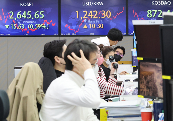 A screen in Hana Bank's trading room in central Seoul shows the Kospi closing at 2,645.65 points on Monday, down 15.63 points, or 0.59 percent, from the previous trading day. [YONHAP]
