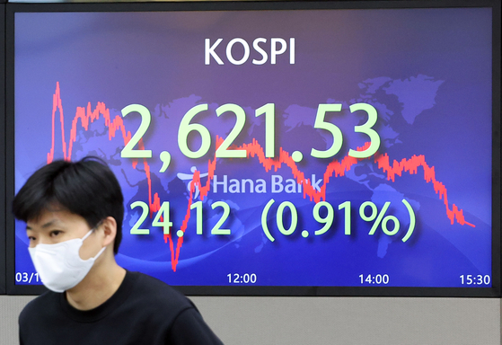 A screen in Hana Bank's trading room in central Seoul shows the Kospi closing at 2,621.53 points on Tuesday, down 24.12 points, or 0.91 percent, from the previous trading day. [YONHAP]