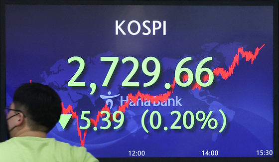 A screen in Hana Bank's trading room in central Seoul shows the Kospi closing at 2,729.66 points on Thursday, down 5.39 points, or 0.2 percent, from the previous trading day. [YONHAP]