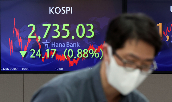 A screen in Hana Bank's trading room in central Seoul shows the Kospi closing at 2,735.03 points on Wednesday, down 24.17 points, or 0.88 percent, from the previous trading day. [YONHAP]