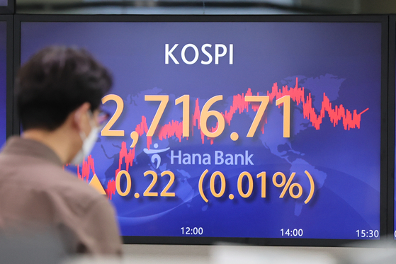 A screen in Hana Bank's trading room in central Seoul shows the Kospi closing at 2,716.71 points on Thursday, up 0.22 points, or 0.01 percent, from the previous trading day. [YONHAP]