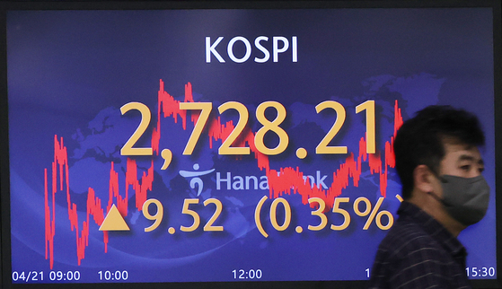 A screen in Hana Bank's trading room in central Seoul shows the Kospi closing at 2,728.21 points on Thursday, up 9.52 points, or 0.35 percent, from the previous trading day. [YONHAP]