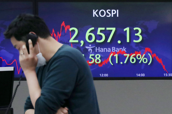 A screen in Hana Bank's trading room in central Seoul shows the Kospi closing at 2,657.13 points on Monday, down 47.58 points, or 1.76 percent, from the previous trading day. [NEWS1]