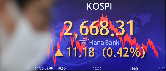 A screen in Hana Bank's trading room in central Seoul shows the Kospi closing at 2,668.31 points on Tuesday, up 11.18 points, or 0.42 percent, from the previous trading day. [YONHAP]