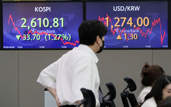 A screen in Hana Bank's trading room in central Seoul shows the Kospi closing at 2,610.81 points on Monday, down 33.70 points, or 1.27 percent, from the previous trading day. [NEWS1]
