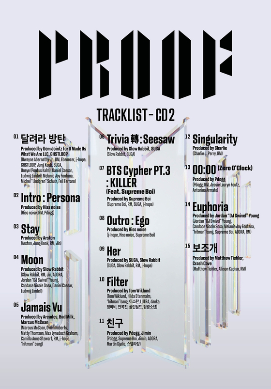 Tracklist of BTS's second CD of the band's upcoming album "Proof" [BIGHIT MUSIC] 