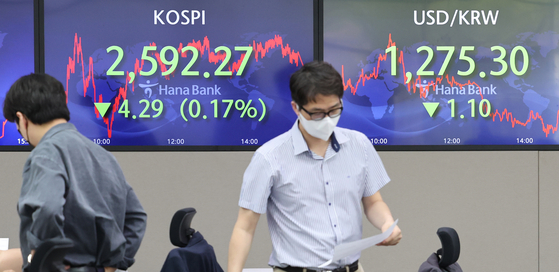 A screen in Hana Bank's trading room in central Seoul shows the Kospi closing at 2,592.27 points on Wednesday, down 4.29 points, or 0.17 percent, from the previous trading day. [YONHAP]