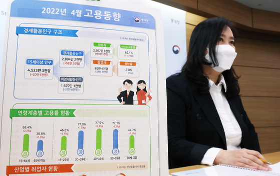 Kong Mi-sook, Statistics Korea official, announces April's job report in Sejong on Wednesday. [YONHAP] 
