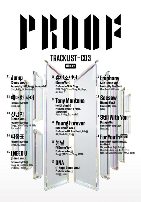Tracklist of BTS's 3rd and last CD [BIG HIT MUSIC]
