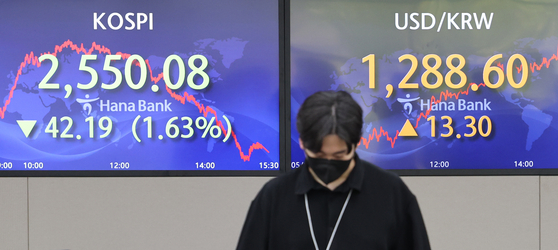 A screen in Hana Bank's trading room in central Seoul shows the Kospi closing at 2,550.08 points on Wednesday, down 42.19 points, or 1.63 percent, from the previous trading day. [YONHAP]
