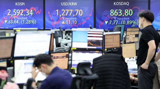 A screen in Hana Bank's trading room in central Seoul shows the Kospi closing at 2,592.34 points on Thursday, down 33.64 points, or 1.28 percent, from the previous trading day. The Kosdaq dropped by 7.77 points or 0.89 percent, closing at 863.80, and the local currency closed at 1,277.7 won against the dollar, up 11.1 won from the previous day. [YONHAP] 