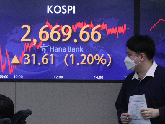 A screen in Hana Bank's trading room in central Seoul shows the Kospi closing at 2,669.66 points on Monday, up 31.61 points, or 1.20 percent, from the previous trading day. [NEWS1]