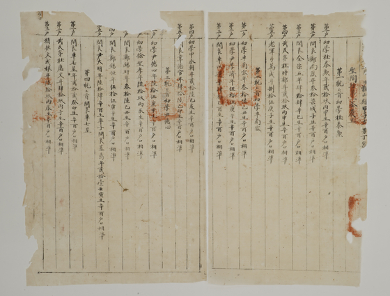 “List of Men in Jeungsan-hyeon in the Year of Gapja (1864),” a military service census of adult male residents of Jeongsan-hyeon, located in Pyeongannam Province in 1864, was found during the conservation work of the painting. It was used as the painting's backing paper. [OVERSEAS KOREAN CULTURAL HERITAGE FOUNDATION]