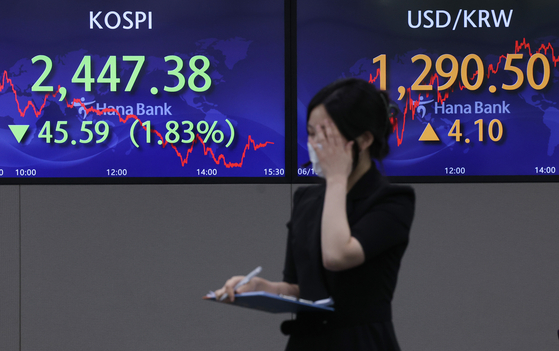 A screen in Hana Bank's trading room in central Seoul shows the Kospi closing at 2,447.38 points on Wednesday, down 45.59 points, or 1.83 percent, from the previous trading day. [YONHAP]