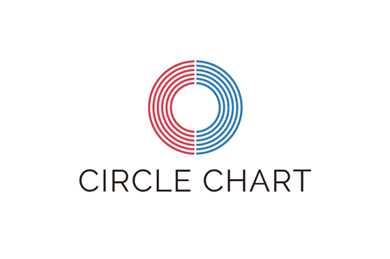 Logo for circular diagram [KMCA]