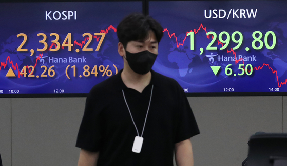 A screen in Hana Bank's trading room in central Seoul shows the Kospi closing at 2,334.27 points on Wednesday, up 42.26 points, or 1.84 percent, from the previous trading day. [NEWS1]