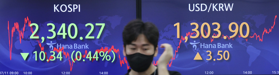 A screen in Hana Bank’s trading room in central Seoul shows the Kospi closing at 2,340.27 points on Wednesday, down 10.34 points, or 0.44 percent, from the previous trading day. 