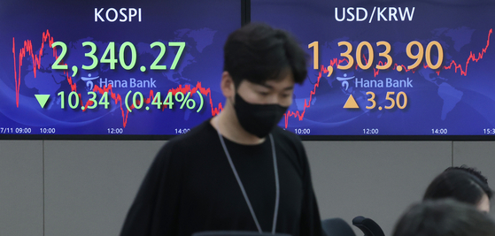 A screen in Hana Bank's trading room in central Seoul shows the Kospi closing at 2,340.27 points on Wednesday, down 10.34 points, or 0.44 percent, from the previous trading day. [YONHAP]