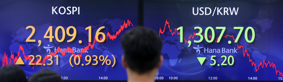 A screen in Hana Bank's trading room in central Seoul shows the Kospi closing at 2,409.16 points on Thursday, up 22.31 points, or 0.93 percent, from the previous trading day. [YONHAP]