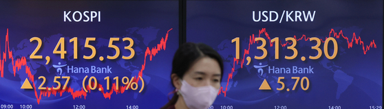 A screen in Hana Bank's trading room in central Seoul shows the Kospi closing at 2,415.53 points on Wednesday, up 2.57 points, or 0.11 percent, from the previous trading day. [YONHAP]