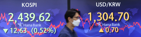 A screen in Hana Bank's trading room in central Seoul shows the Kospi closing at 2,439.62 points on Tuesday, down 12.63 points, or 0.52 percent, from the previous trading day. [YONHAP]