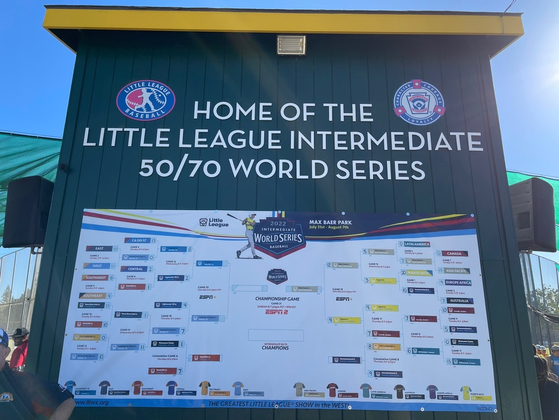 The Little League Intermediate World Series bracket shows that Korea has reached the final after beating Puerto Rico 12-4 on Saturday in Livermore, California. [KOREA LITTLE LEAGUE BASEBALL FEDERATION]