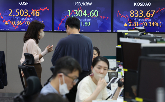 A screen in Hana Bank's trading room in central Seoul shows the Kospi closing at 2,503.46 points on Tuesday, up 10.36 points, or 0.42 percent, from the previous trading day. The index rose for five consecutive days, marking the first day on Monday that it recovered to the 2,500-level since June 13 when the index ended at 2,504.51. The Kosdaq closed at 833.65 points, up 2.79 points, or 0.34 percent from the previous trading day. [YONHAP]