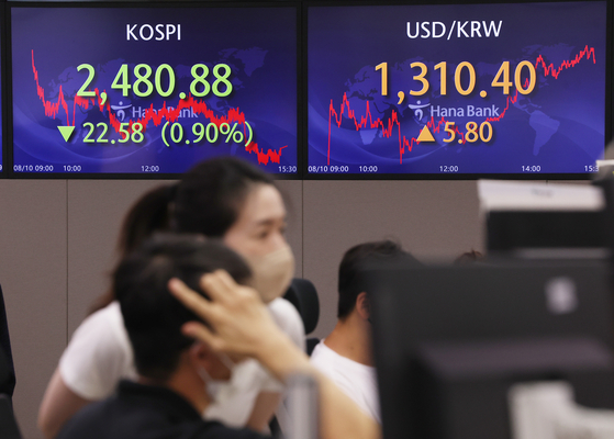 A screen in Hana Bank's trading room in central Seoul shows the Kospi closing at 2,480.88 points on Wednesday, down 22.58 points, or 0.90 percent, from the previous trading day. [YONHAP]