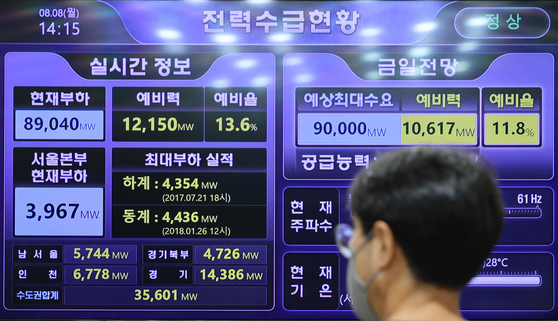 Power supply situation shown on a monitor at one of Kepco's office in Seoul in early August. Kepco reported a record loss in the first half due to rising cost in the first half. [YONAHP] 