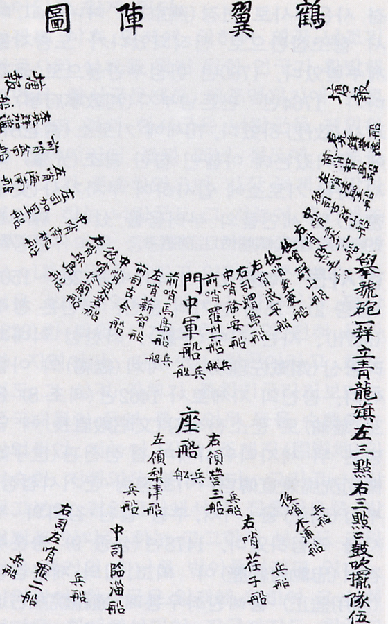 A diagram of what hakikjin looked like. This document is a part of Jeonjindocheop, a picture collection illustrating the naval forces' battle formations of the Joseon Dynasty (1392-1910). This document was created 150 years after the Imjin War (1592-98).  [JOONGANG PHOTO]