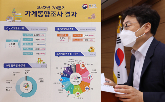 Statistics Korea's head of the income statistics division Lee Jin-seok briefs on average monthly household income in the second quarter in Sejong on Thursday. [YONHAP]
