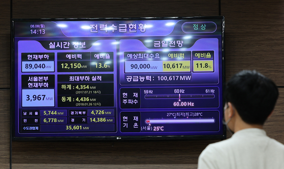 Power supply monitoring room at Kepco's office in Seoul in August. [YONHAP] 