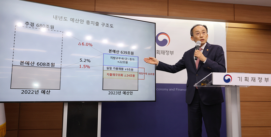 Finance Minister Choo Kyung-ho gives a briefing on the 2023 government budget proposal at the government complex in Sejong on Thursday. [YONHAP]