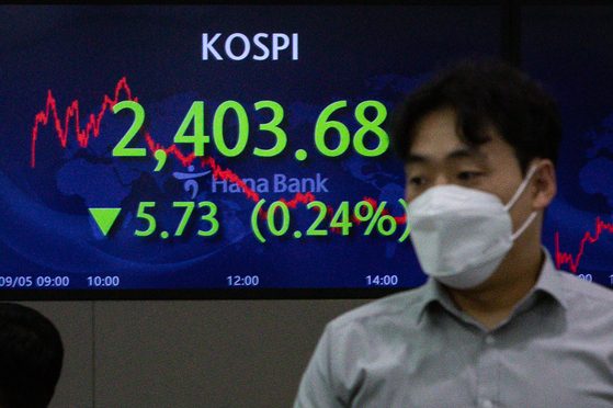 A screen in Hana Bank's trading room in central Seoul shows the Kospi closing at 2,403.68 points on Monday, down 5.73 points, or 0.24 percent, from the previous trading day. [NEWS1]